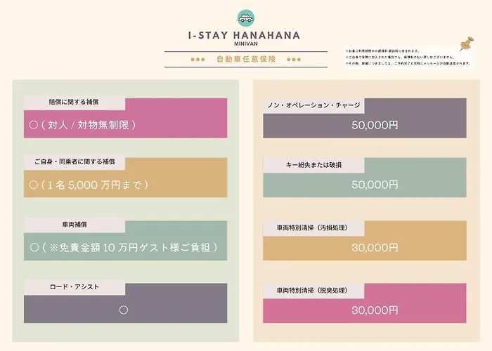 I-Stay